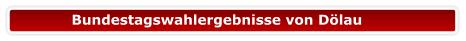 Bundestagswahlergebnisse von Dölau